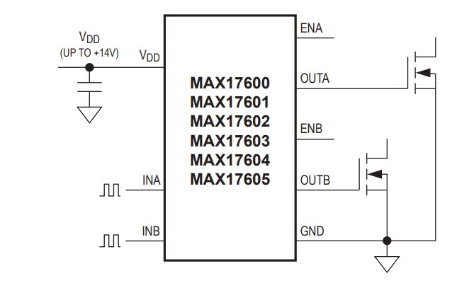 应用电路图 - Analog Devices / Maxim Integrated MAX17600-05 双 MOSFET 驱动器